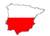 ANER INOX - Polski